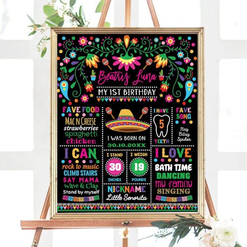Mexican Fiesta Birthday Milestone Poster